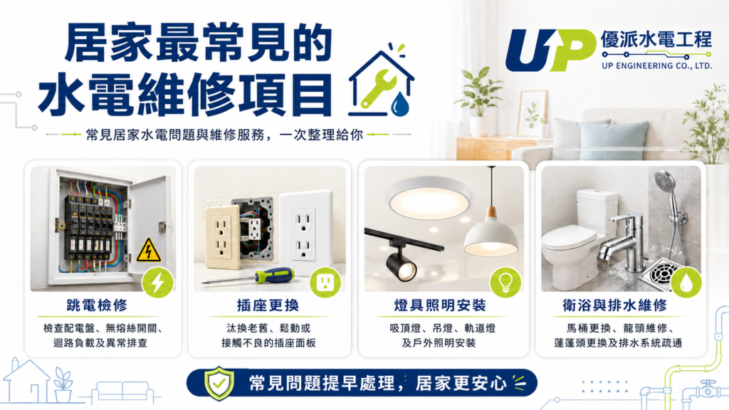 居家常見水電維修項目