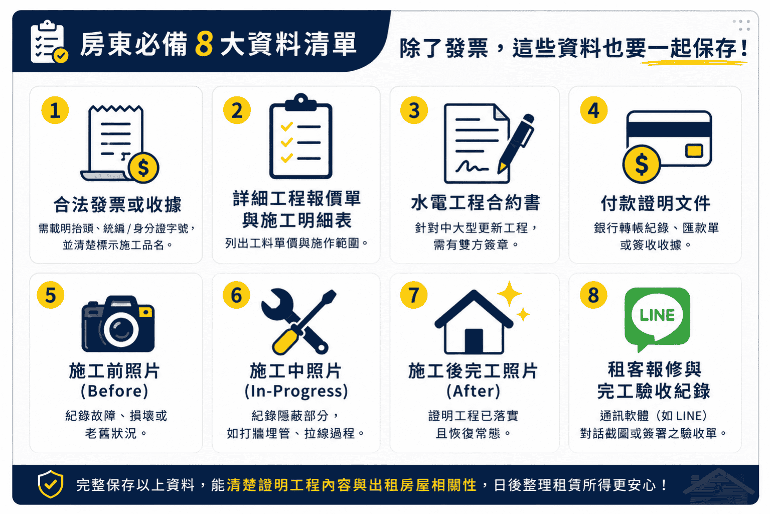 房東出租房屋水電工程應保存的八大資料