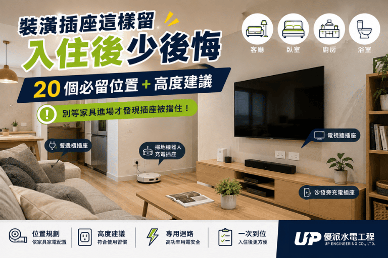 裝潢插座預留20個位置與高度建議